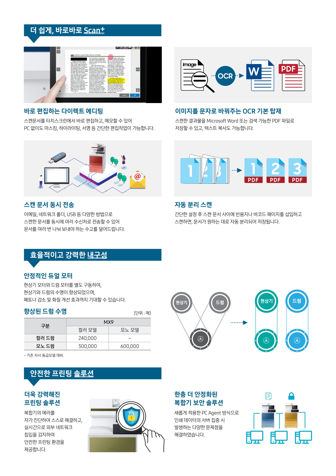 페이지