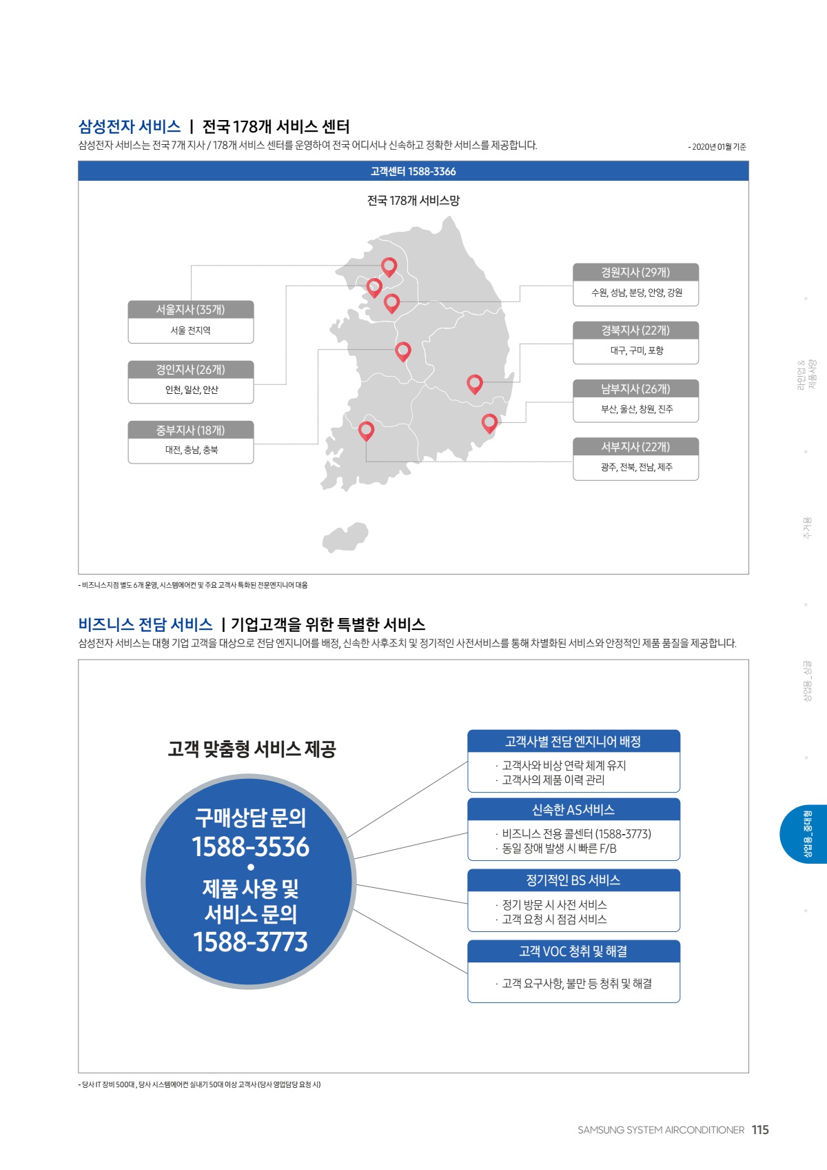 페이지