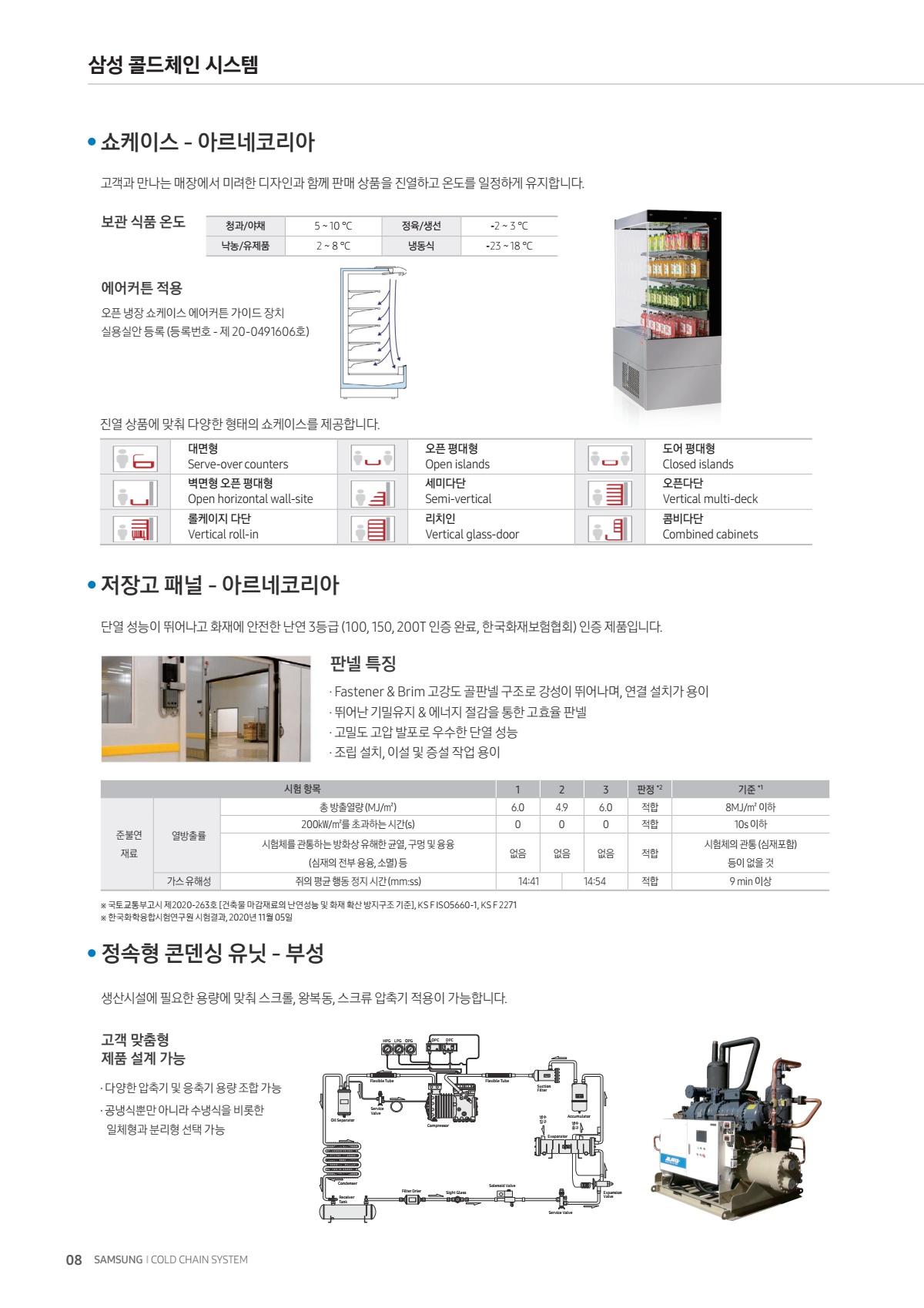 페이지