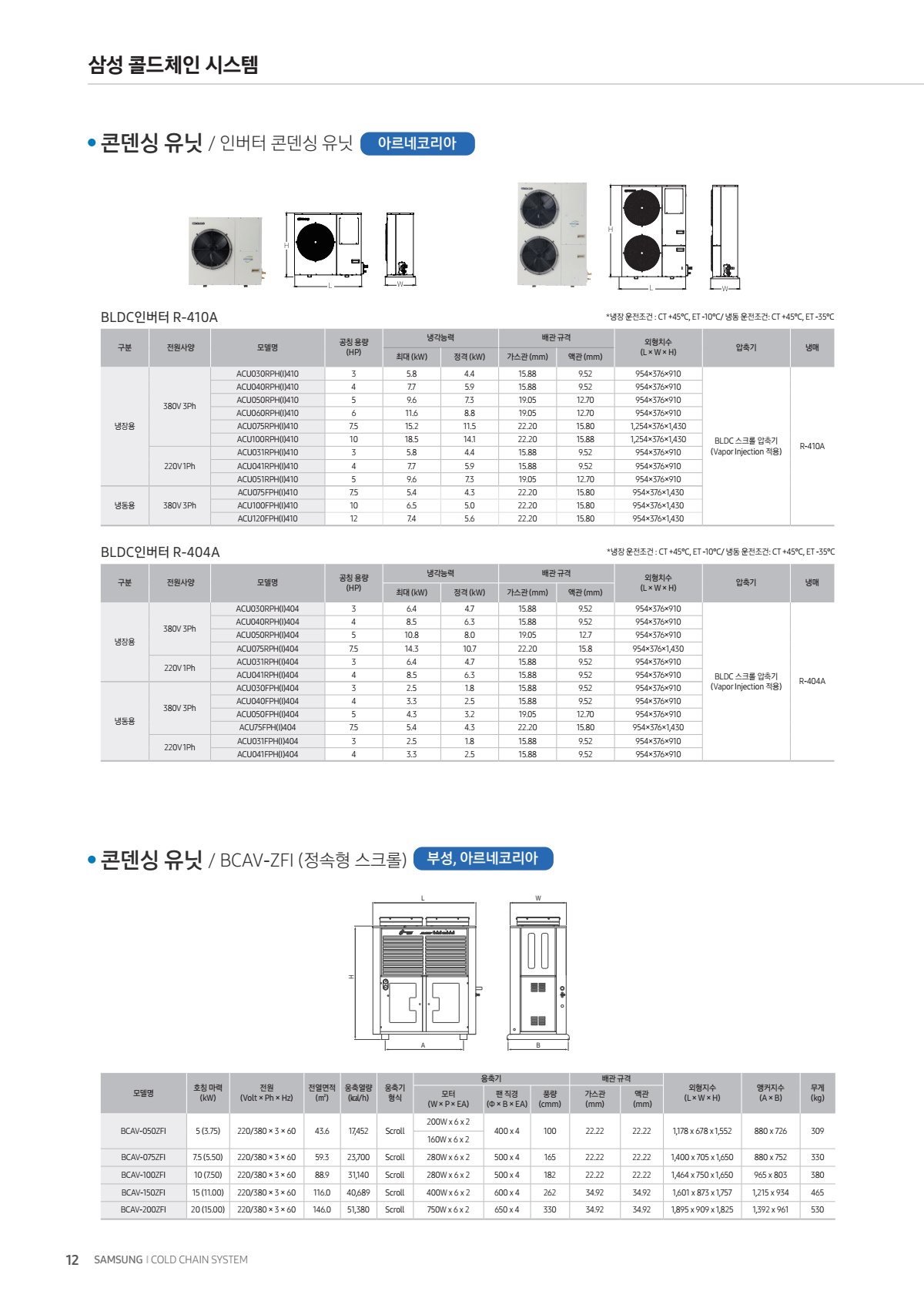 페이지