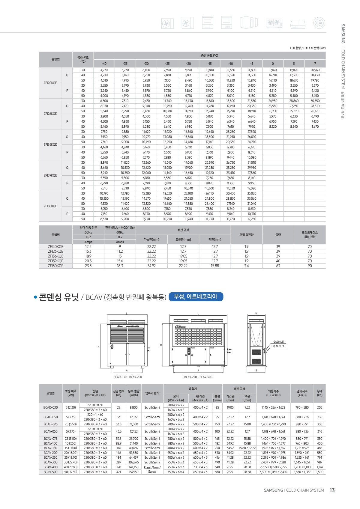 페이지