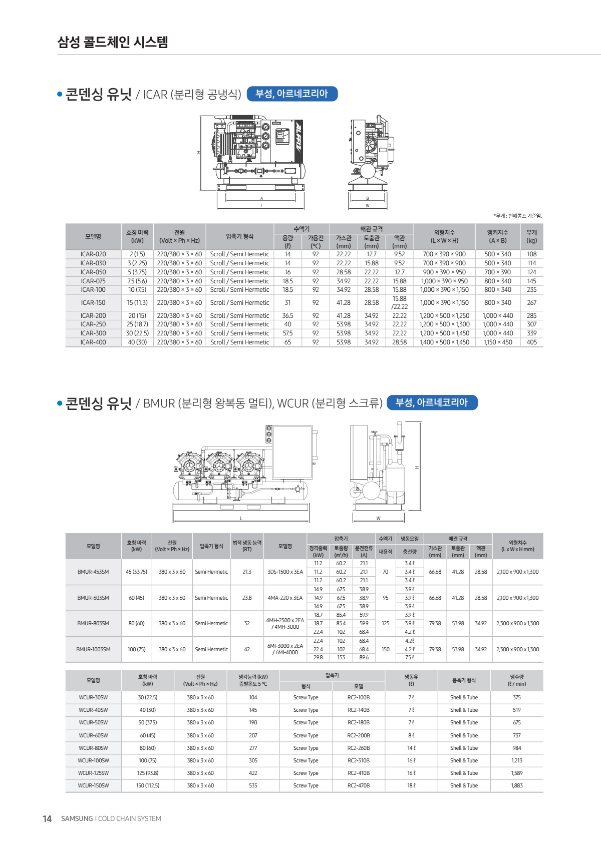 페이지