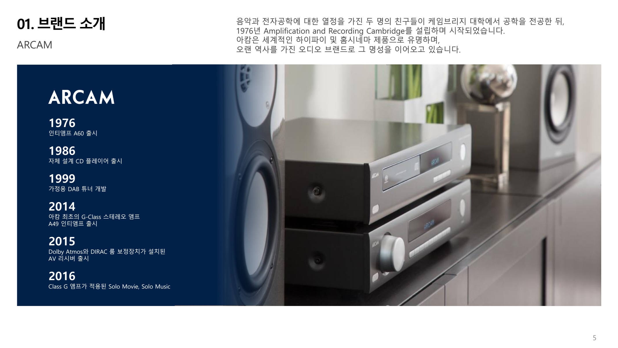 페이지