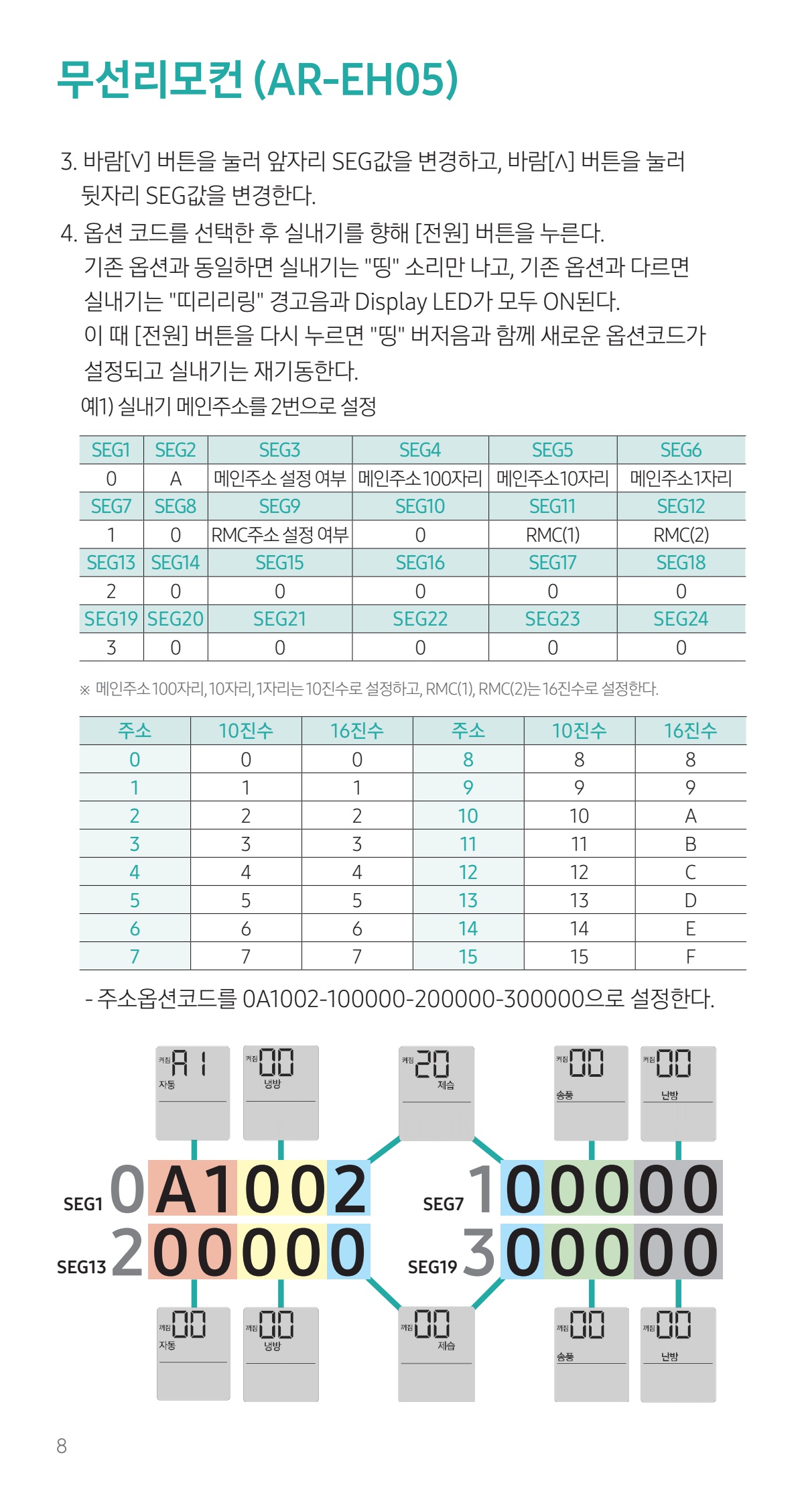 페이지