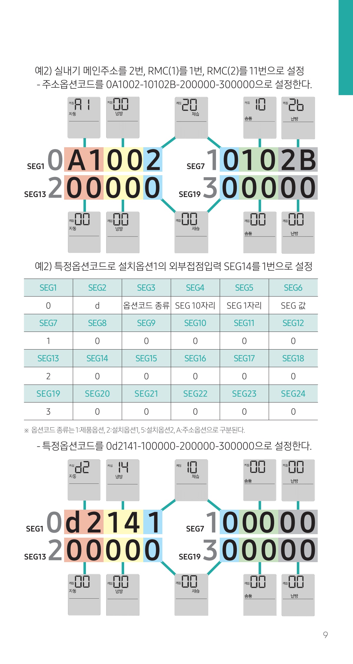 페이지