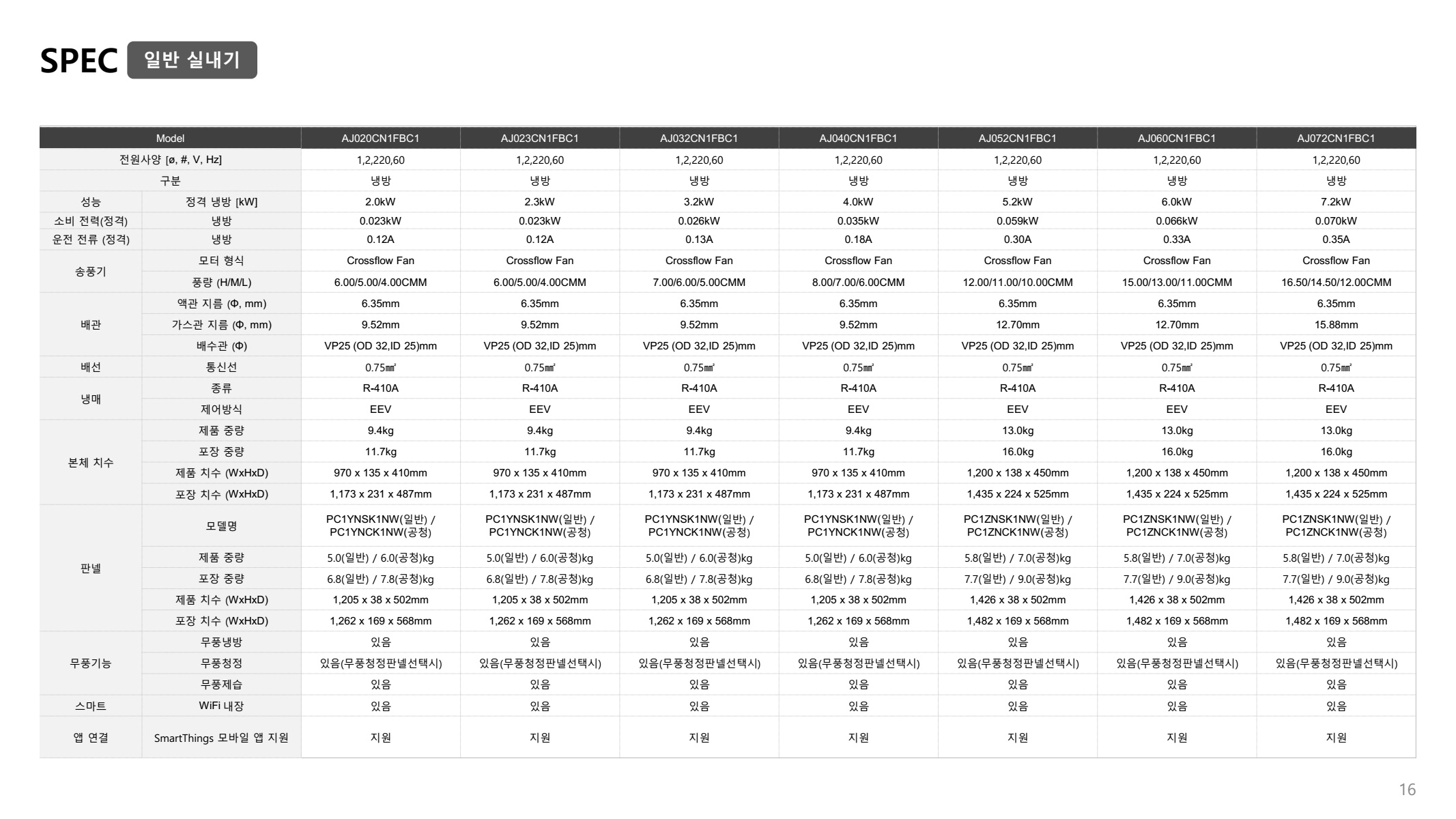 페이지