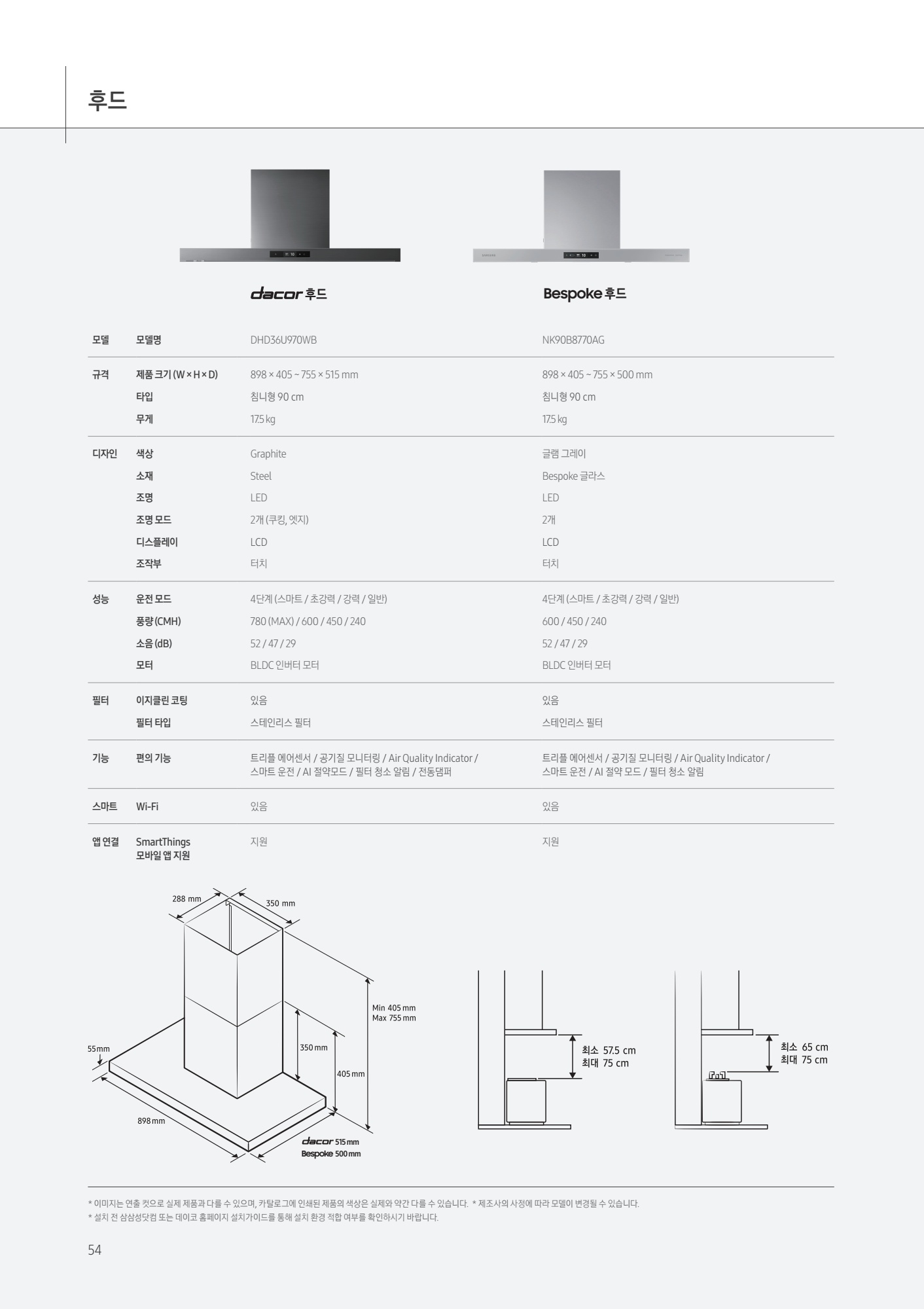 페이지