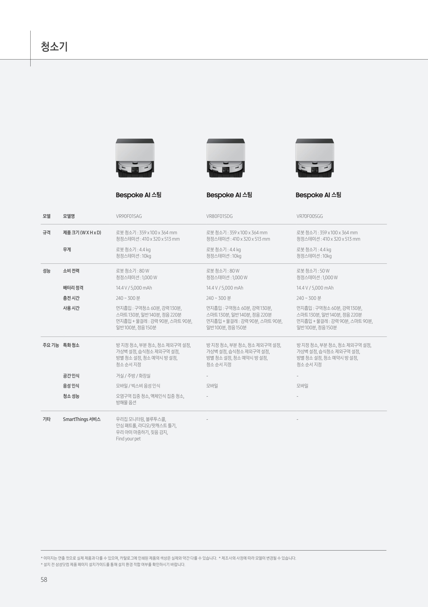 페이지