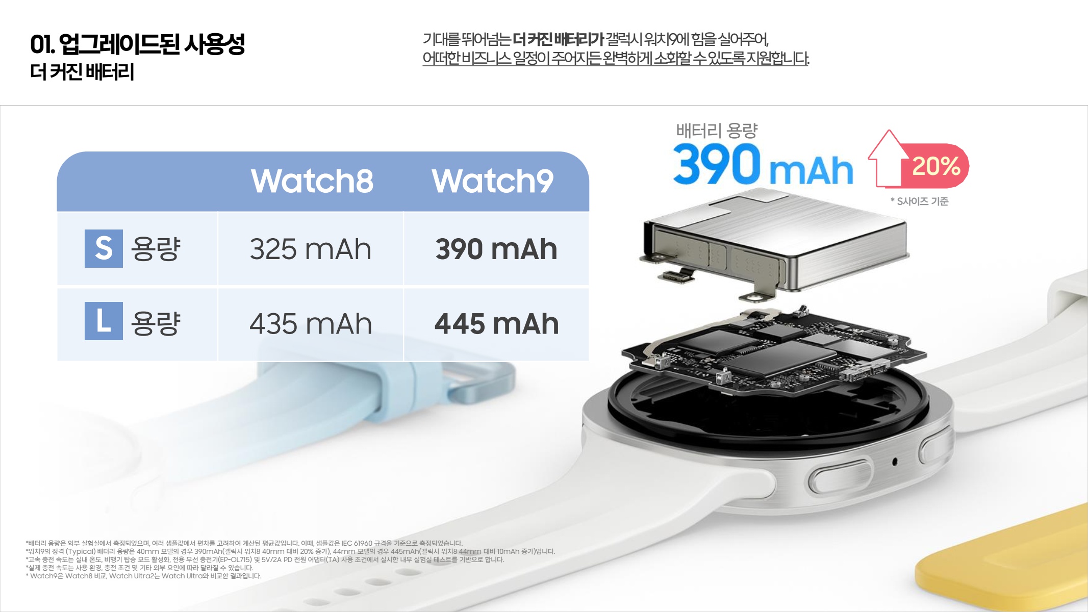 페이지