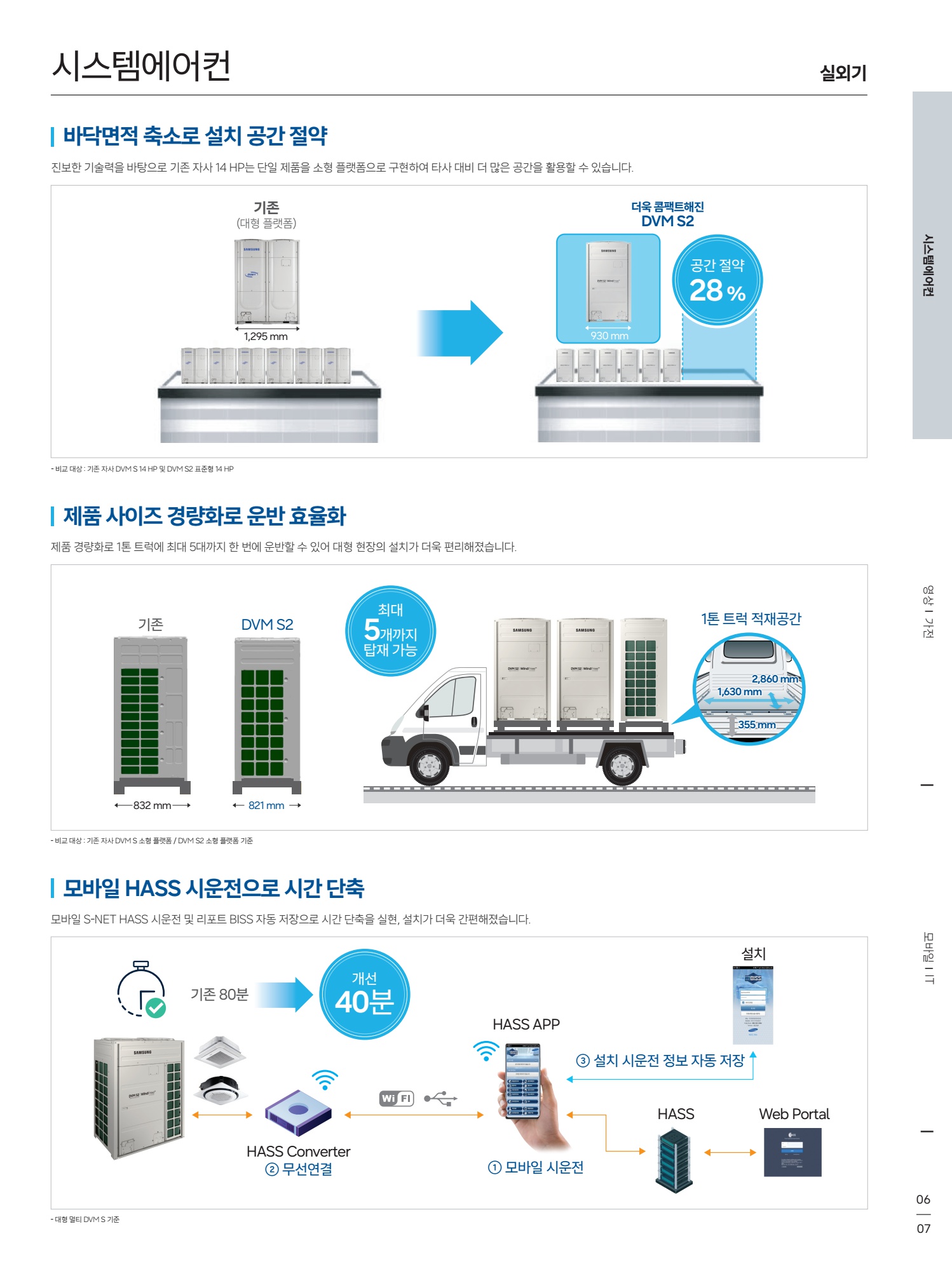 페이지