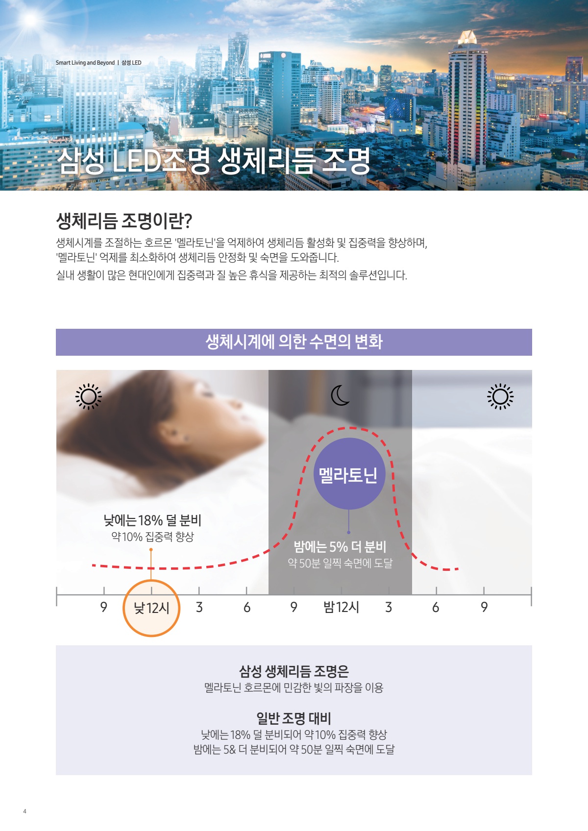 페이지