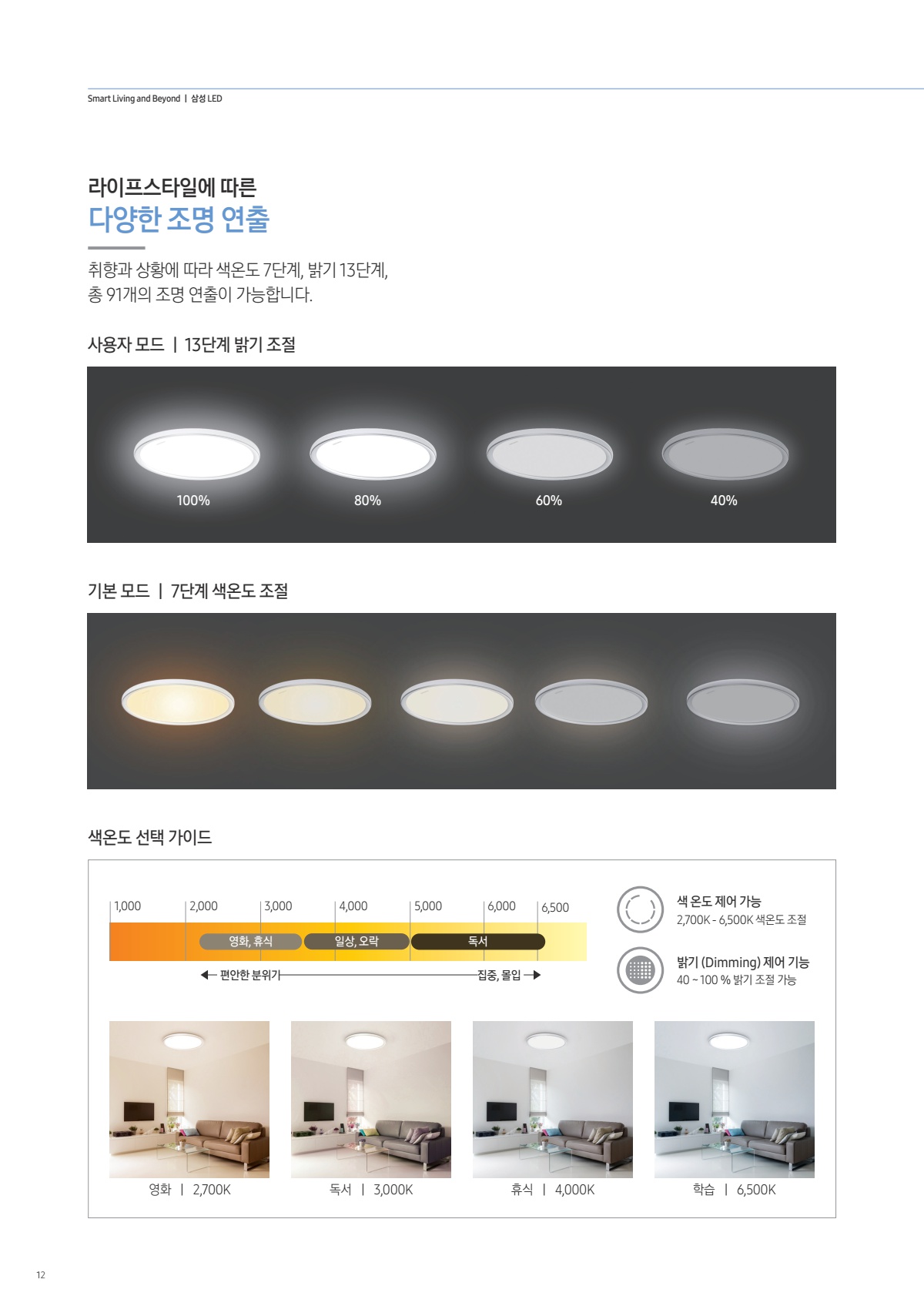 페이지