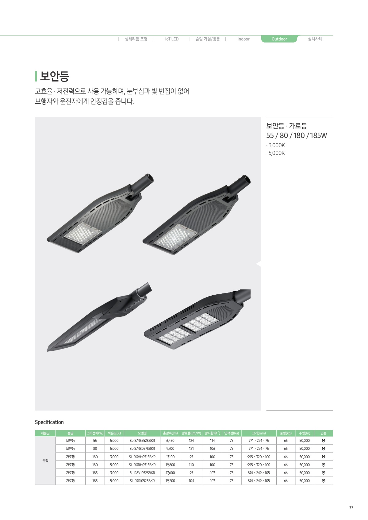 페이지