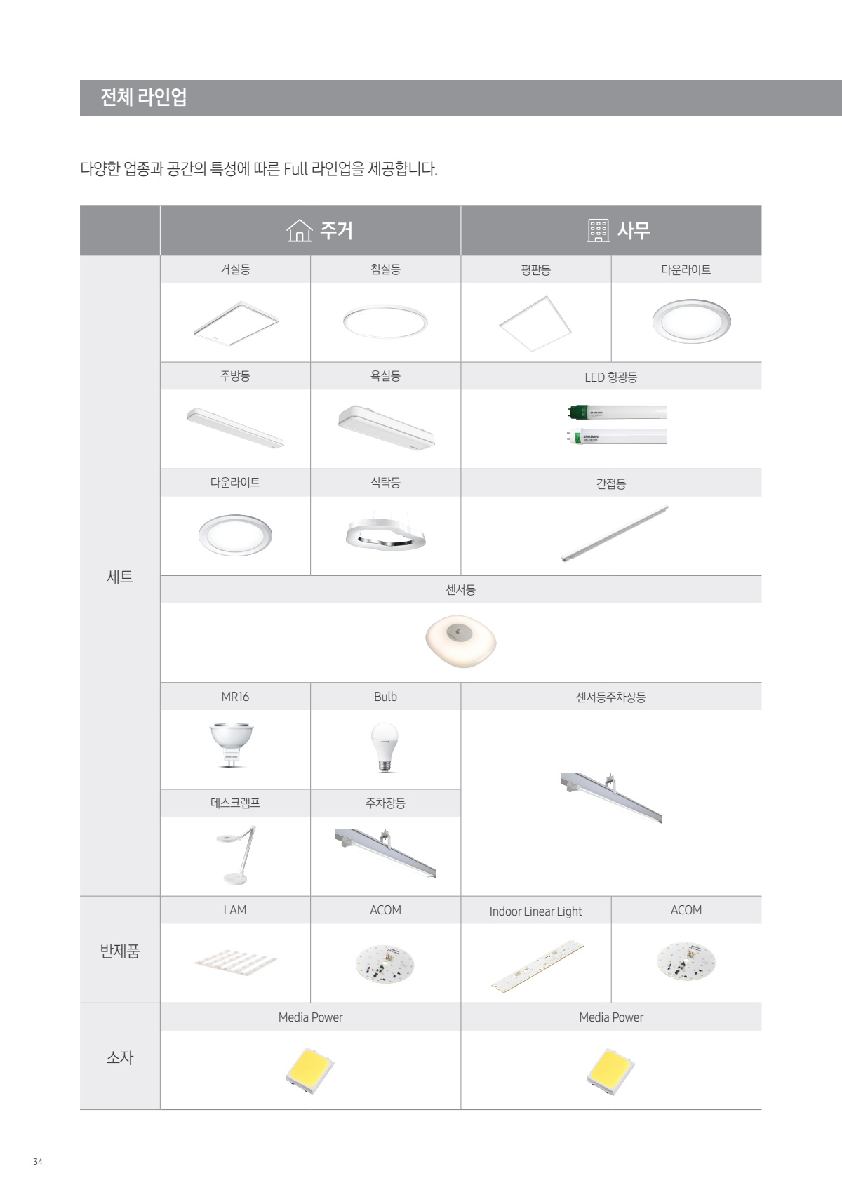 페이지