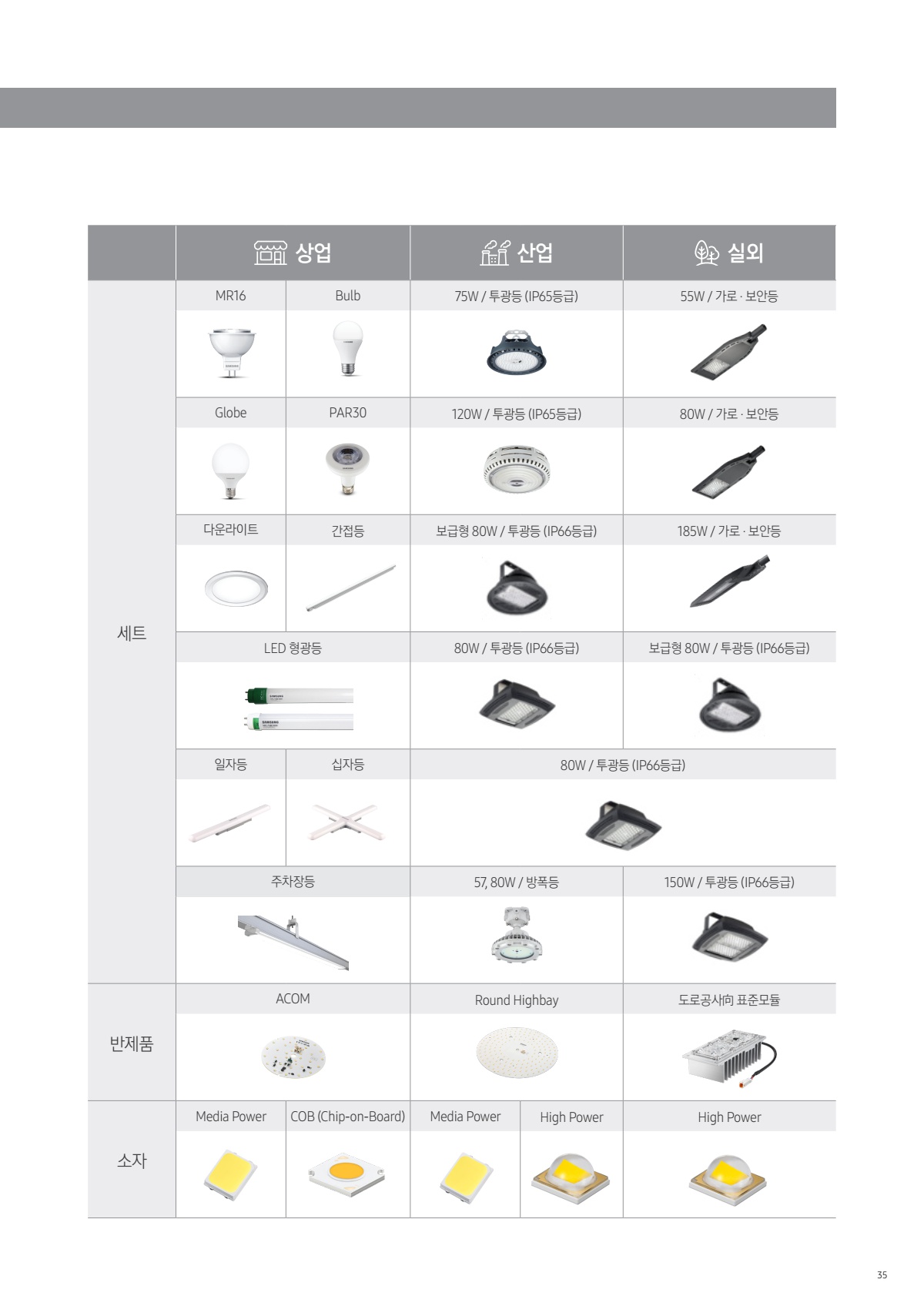 페이지