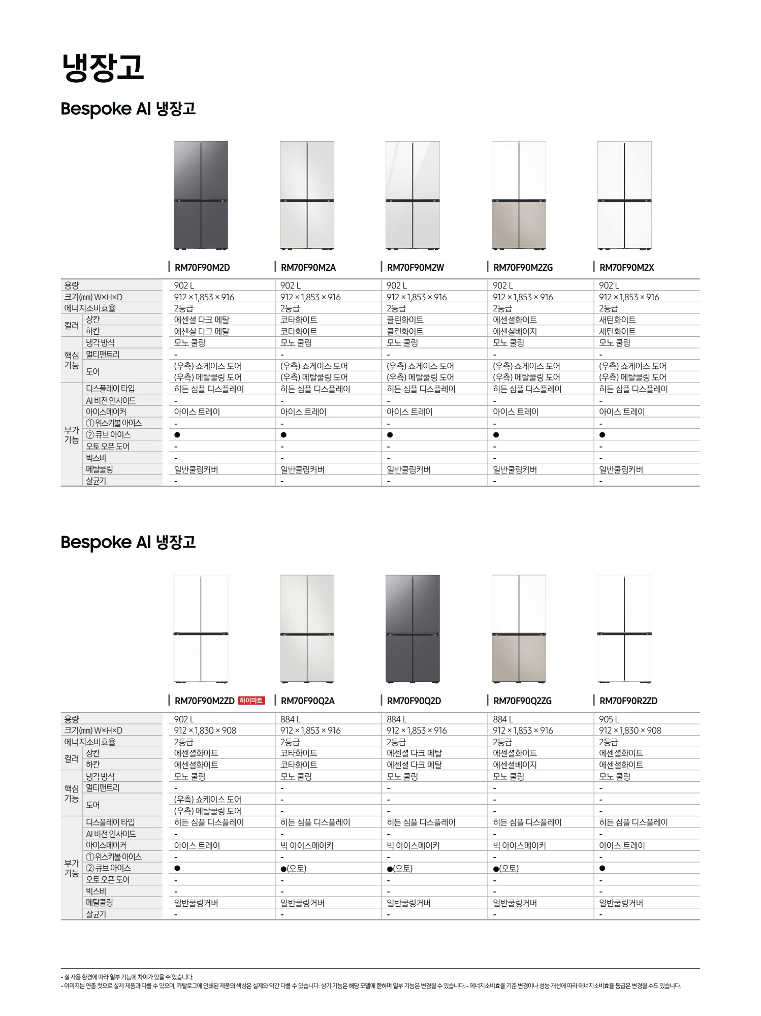 AV/생활가전(하이마트/전자랜드) 2025년 3-4월호