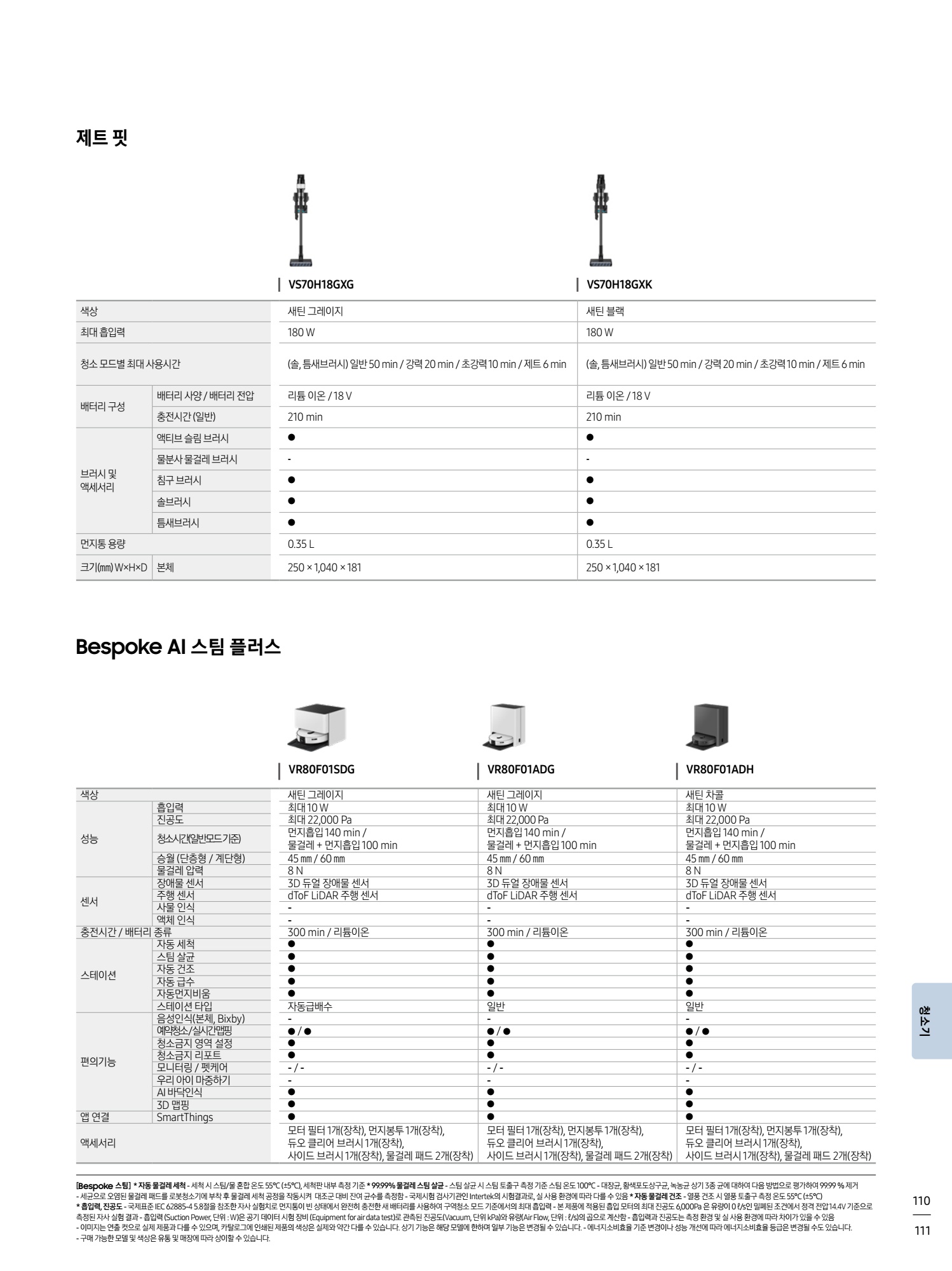 페이지